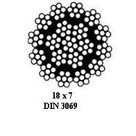 DIN 3069 18x7 - Forgásmentes sodronykötelek