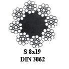 S8x19 - Seal vonalérintkezésű kötelek